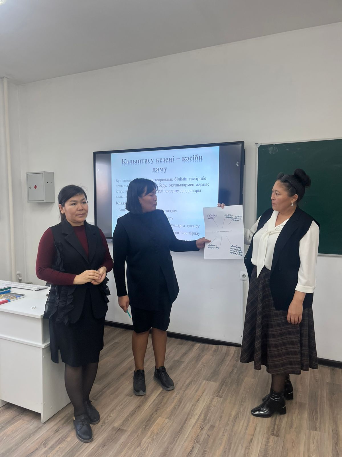 Әдістемелік күн